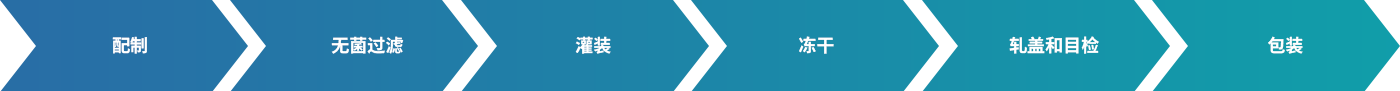 d0855f5497fa9994de0e7e45e3a89bc6.png 6382705578348970081498797.png