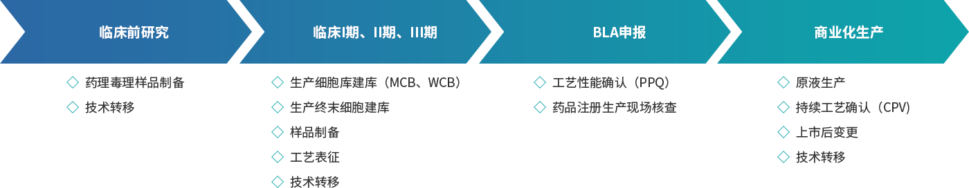 6-ԭҺ���� ����.png