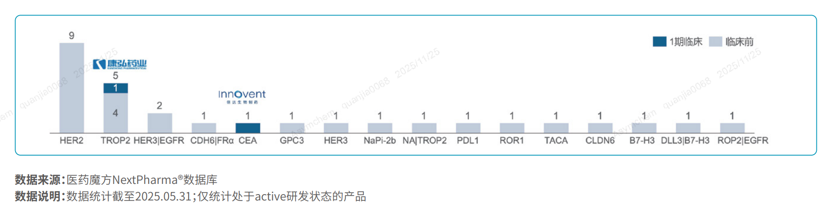 Ë«ÔØºÉ°Ðµã@ҽҩаÊõ.png Ë«ÔØºÉ°Ðµã@ҽҩаÊõ.png